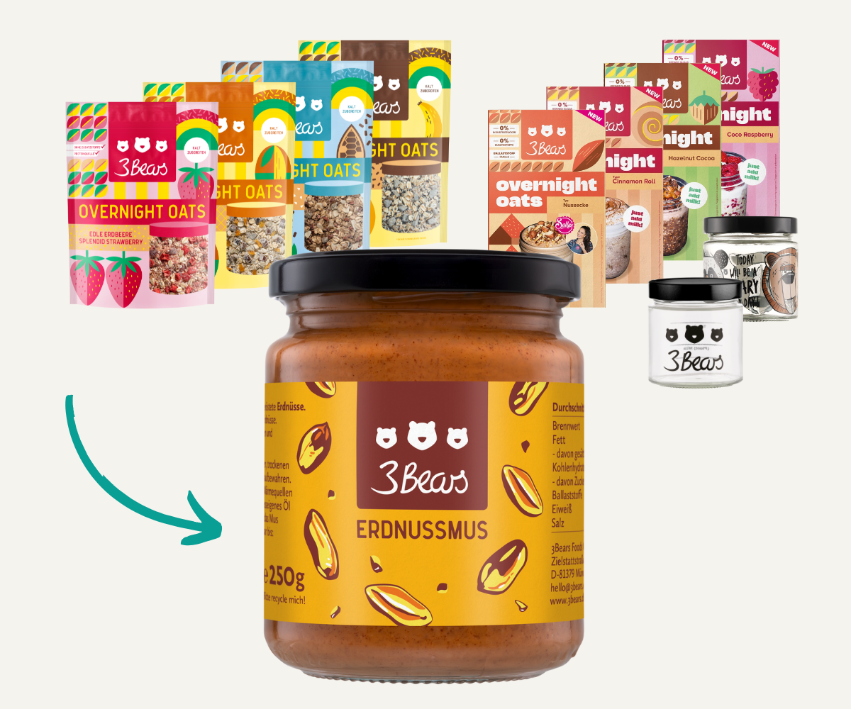 Overnight Oats Meal Prep-Set – Maxi