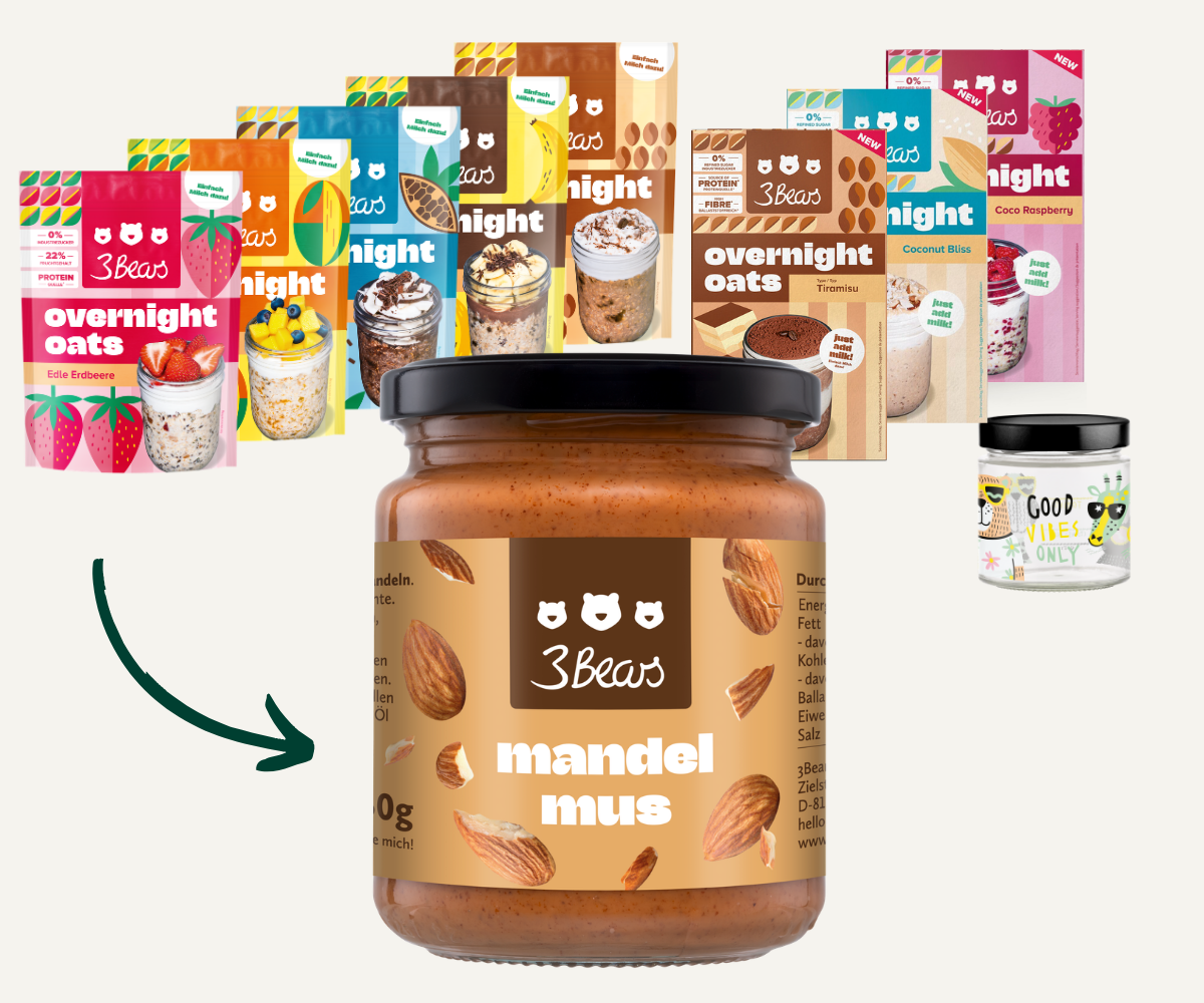 Overnight Oats Meal Prep-Set – Summer Edition