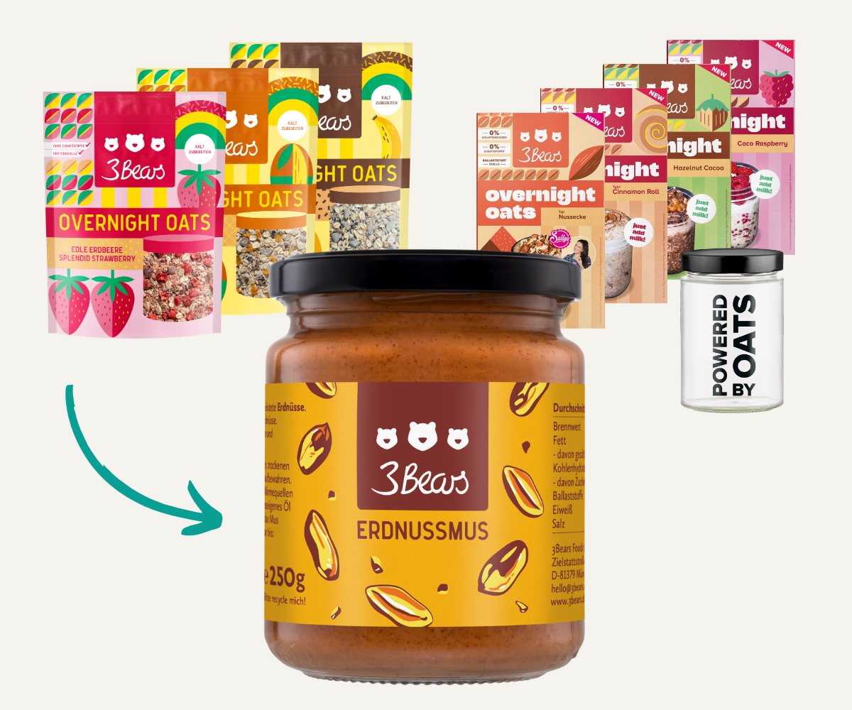 Overnight Oats Meal Prep-Set